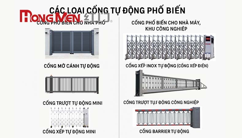So Sánh Các Loại Cổng Tự Động Phổ Biến Nhất Hiện Nay