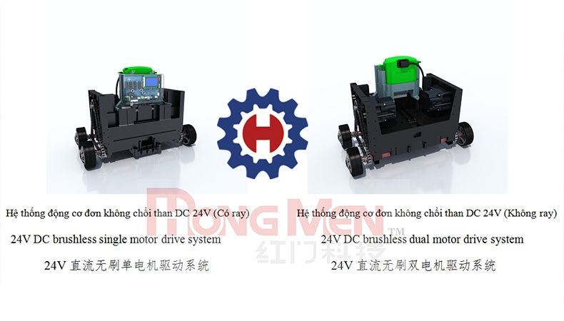 Vì sao khách hàng nên chọn cổng xếp DC24V?
